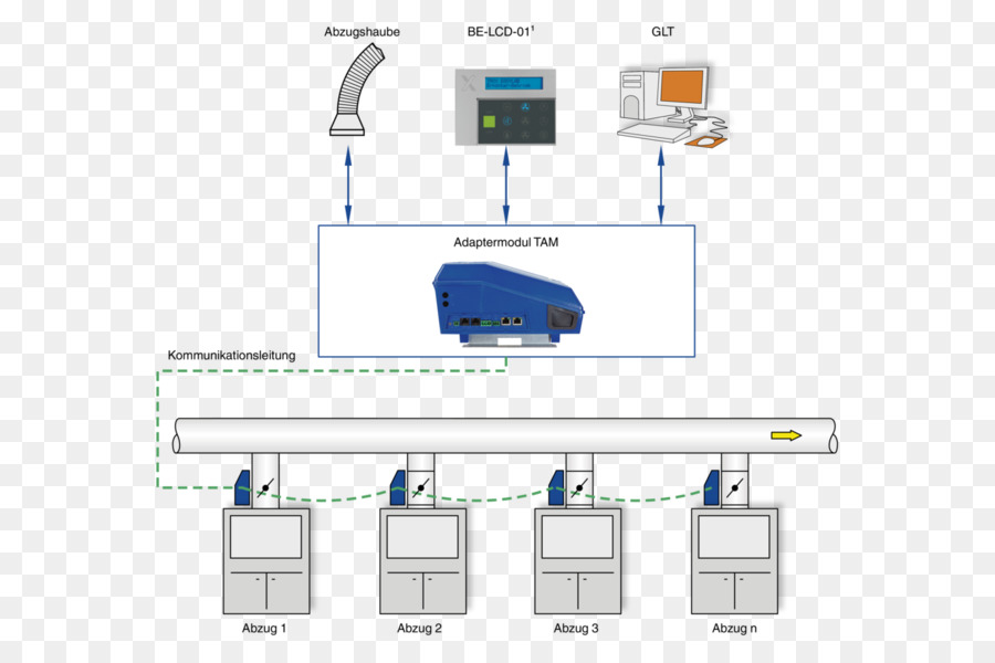 Trox Gmbh，Trox Hesco Suiza PNG