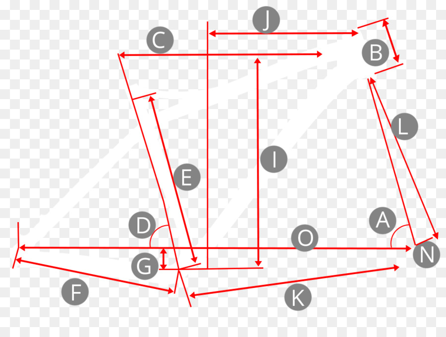 Diagrama，Medición PNG