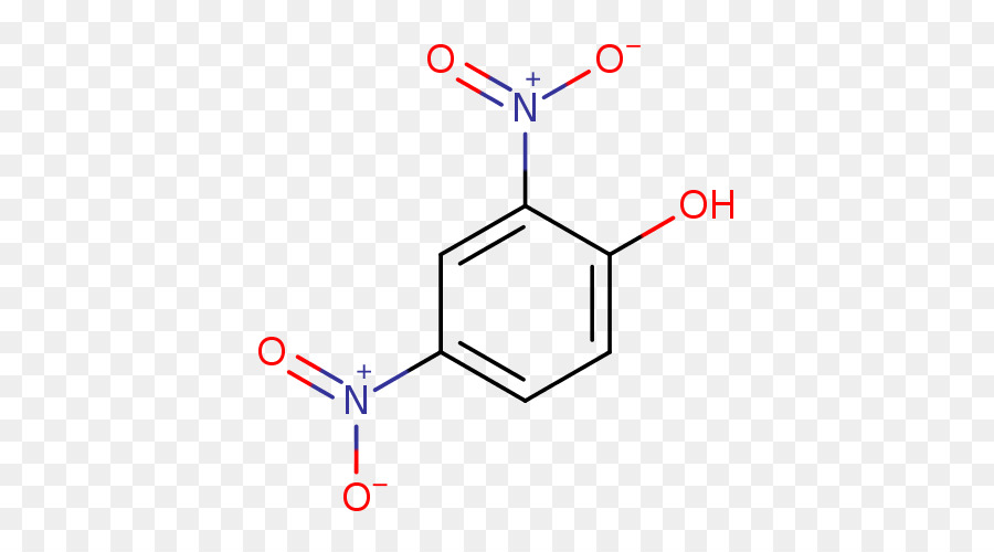 Hoja De Datos De Seguridad，Sustancia Química PNG