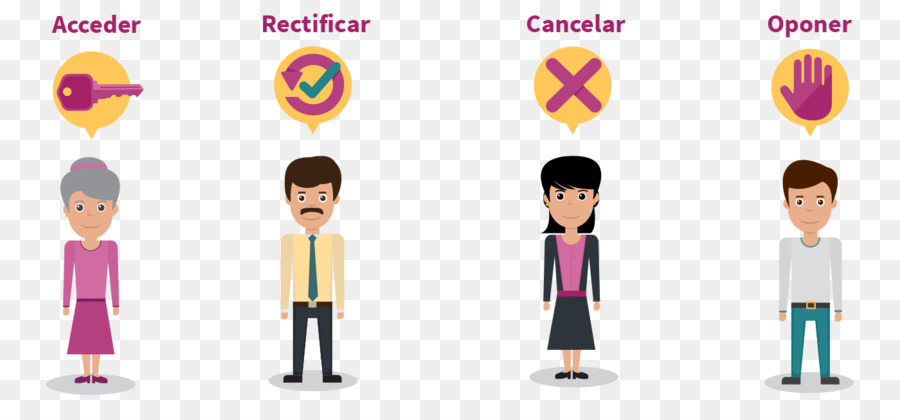 Relaciones Públicas，El Comportamiento Humano PNG