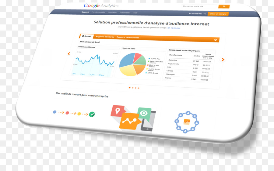 Google Analytics，Google PNG