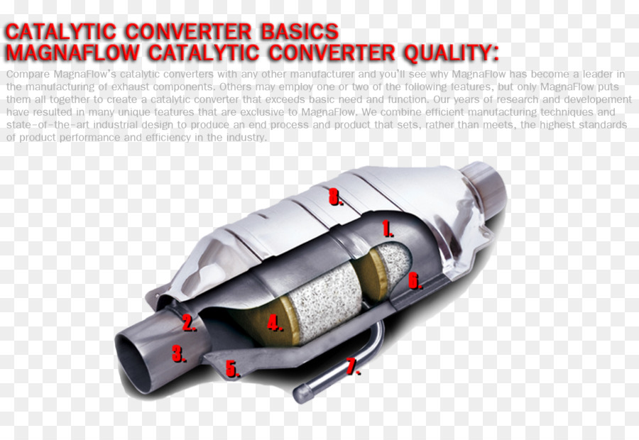 Acura，Acura Tl PNG