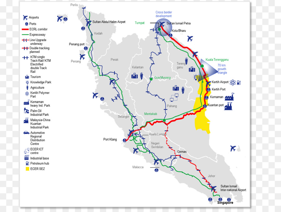 El Transporte Ferroviario，La Costa Este De La Línea De Tren PNG