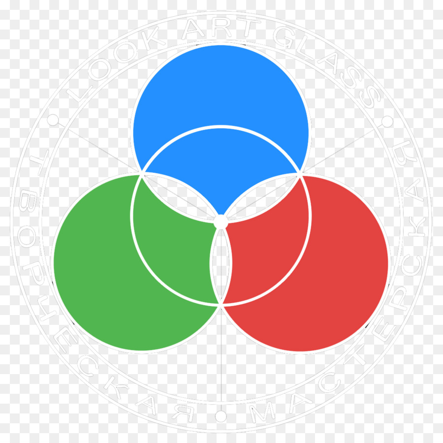 Logotipo，Circulo PNG