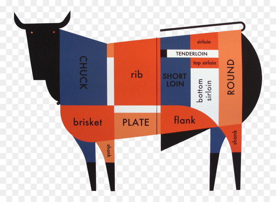 Diseño Gráfico，Infografía PNG