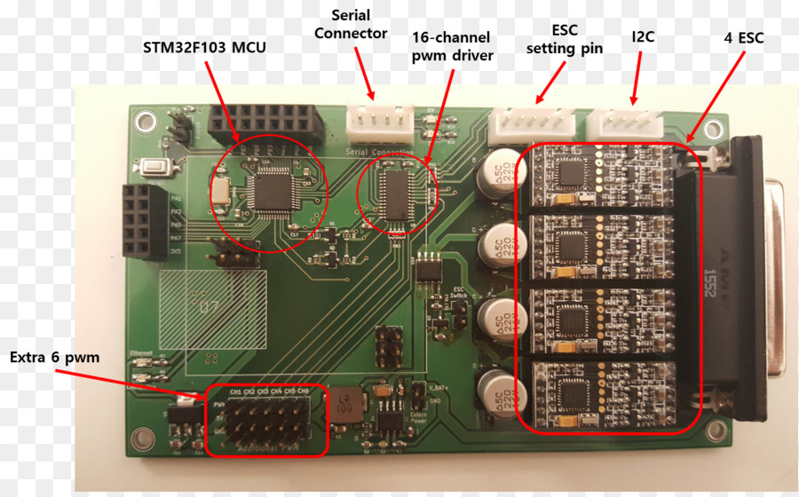 Microcontrolador，Circuito Electrónico PNG