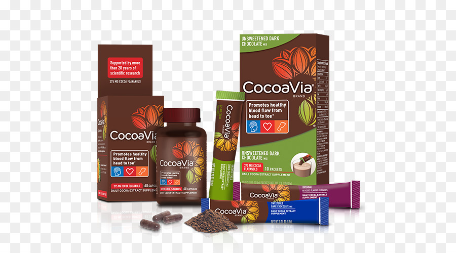 Cocoavia，Mars Incorporated PNG