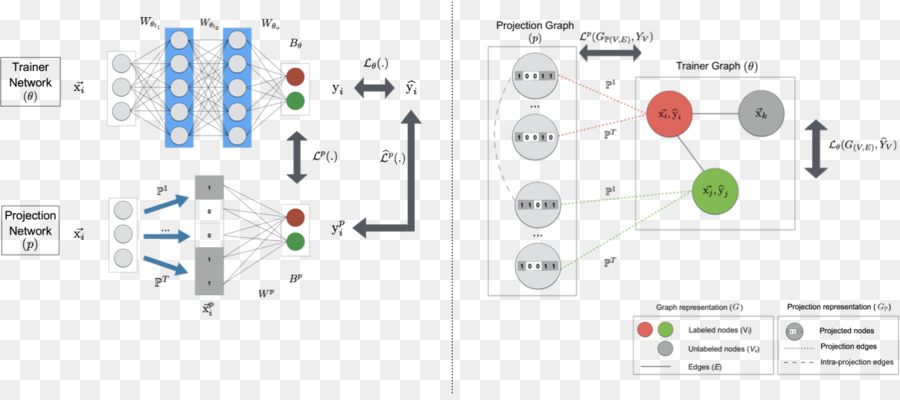 Tensorflow，Google Io PNG