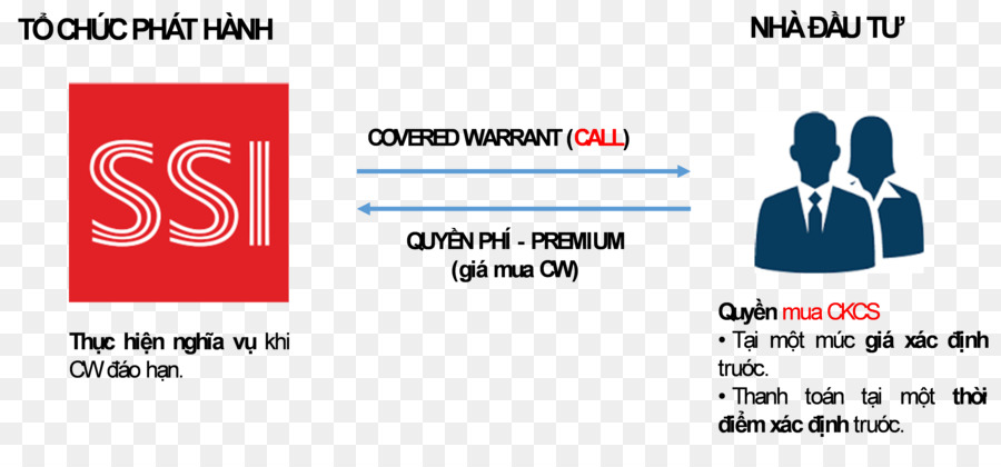 Derivado，Seguridad PNG