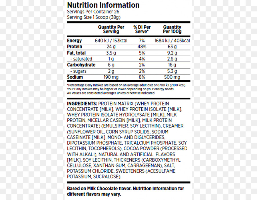 Suplemento Dietético，Etiqueta De Datos De Nutrición PNG