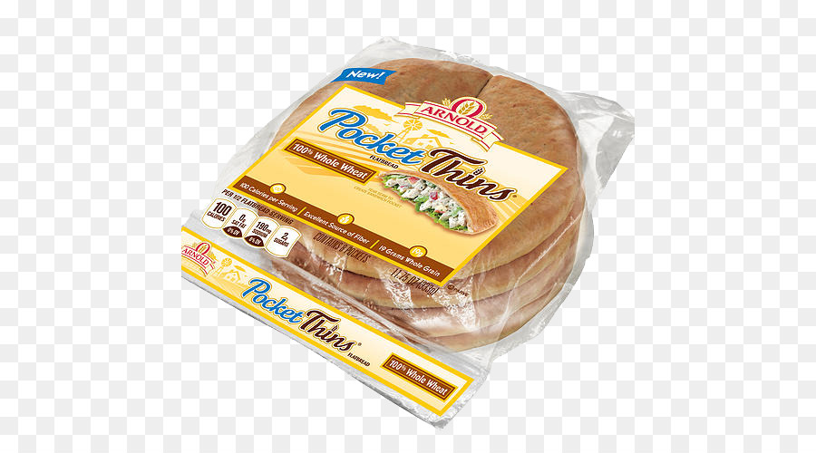 Pita，Tortas PNG