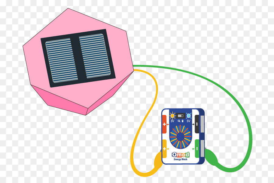 Electrónica，La Tecnología PNG