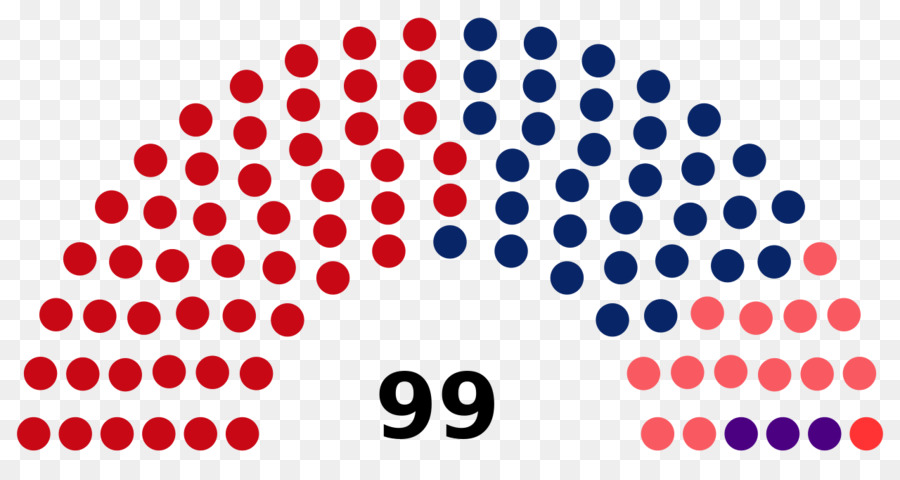 Estados Unidos，Elecciones Del Senado De Los Estados Unidos 2018 PNG