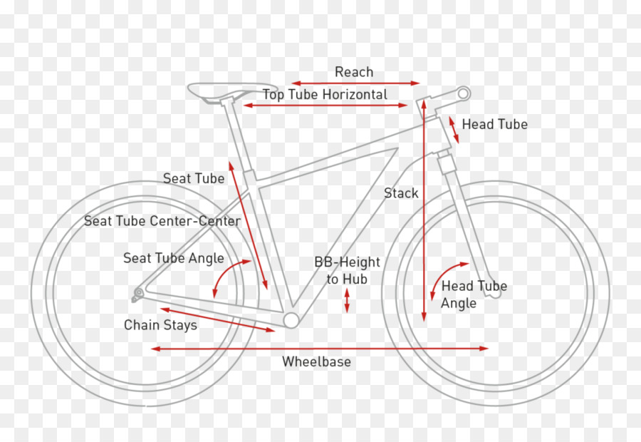 Bicicletas De Cubo，Bicicleta De Montaña PNG