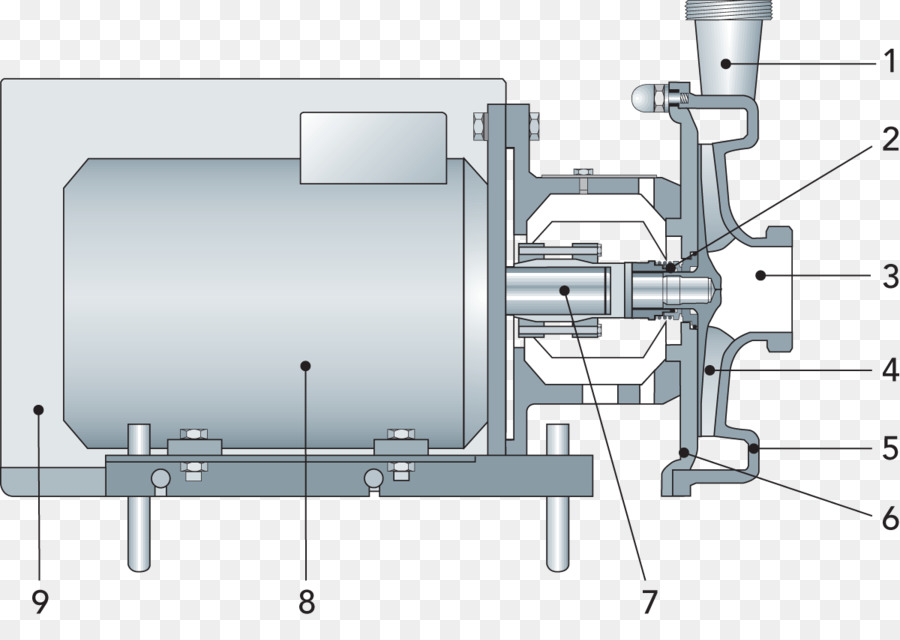 Bomba，Máquina PNG