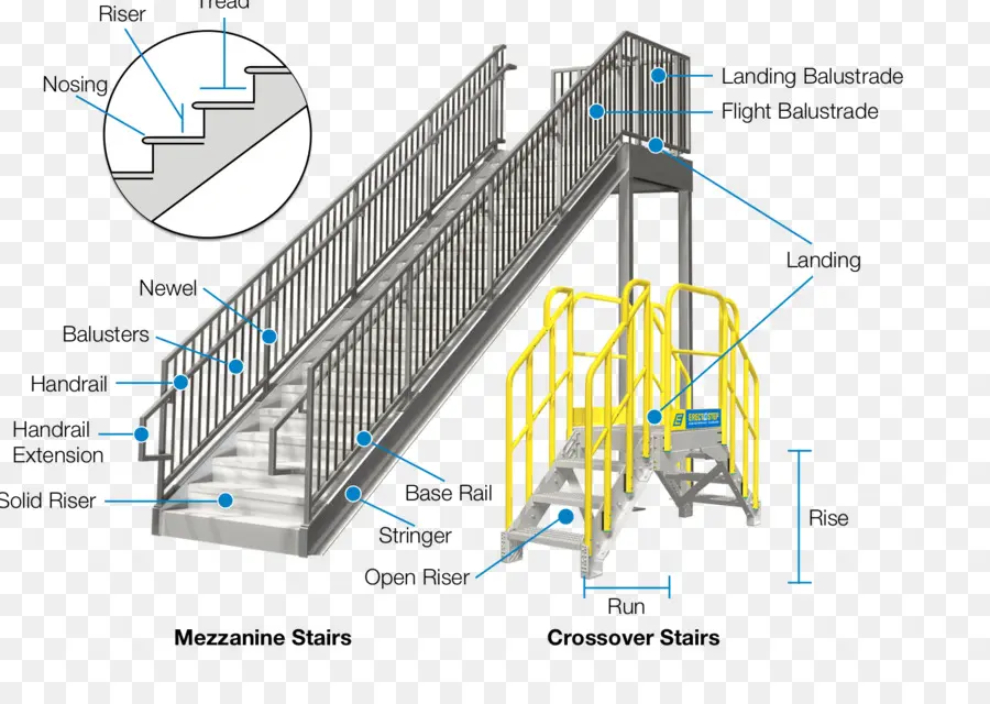 Escaleras，De Acero PNG