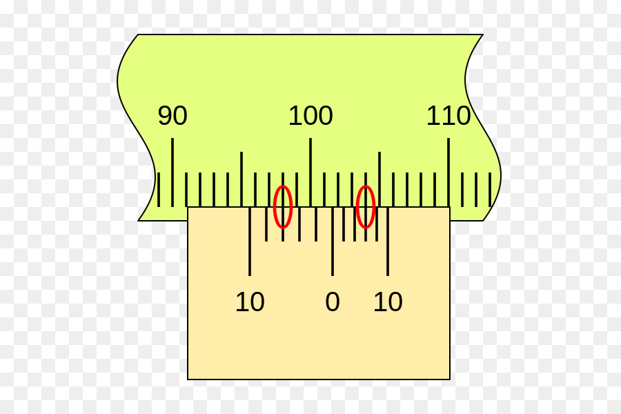 Calibrador A Vernier，Medición PNG