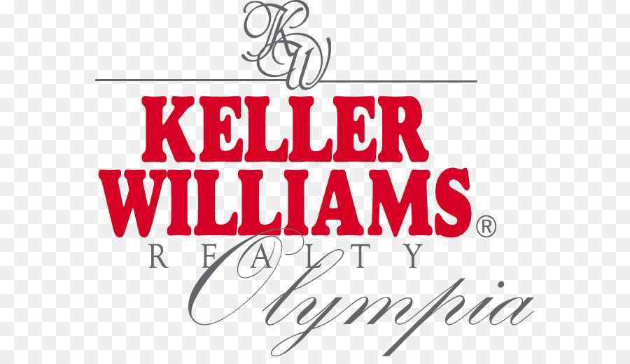 Keller Williams Realty，Inmobiliaria PNG