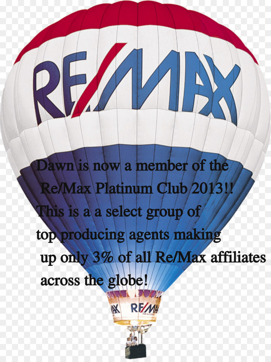 Remax Llc，Agente De La Propiedad Inmobiliaria PNG