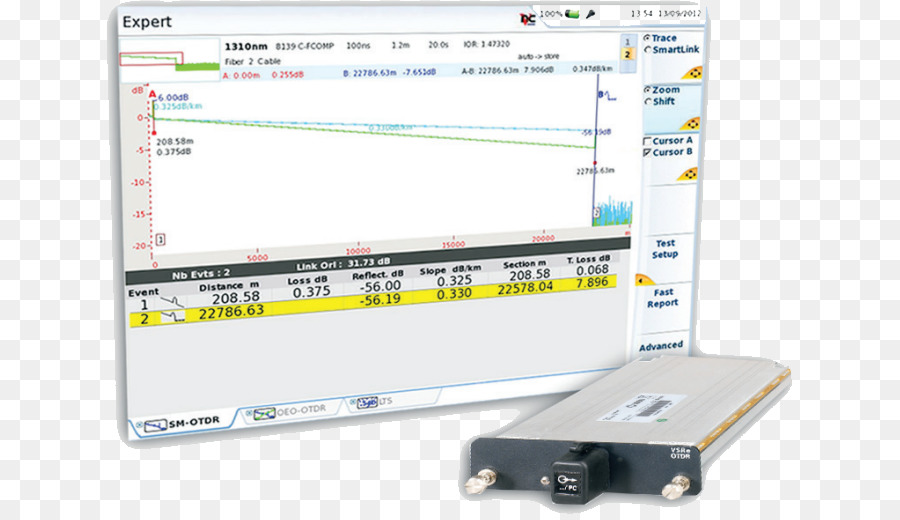 óptica Timedomain Reflectómetro，Viavi Soluciones PNG