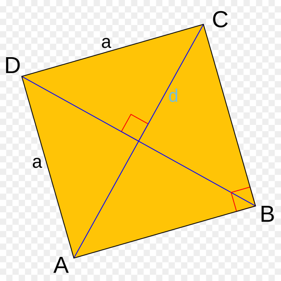 Paralelogramo，Geometría PNG