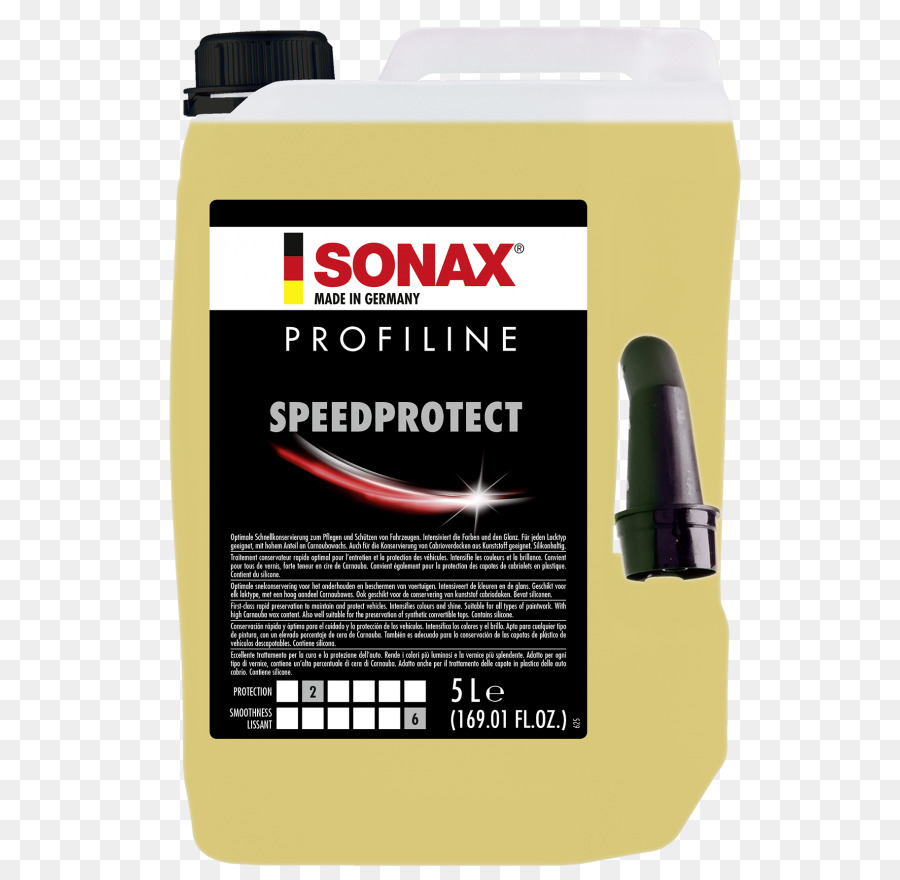 Coche，Sonax PNG