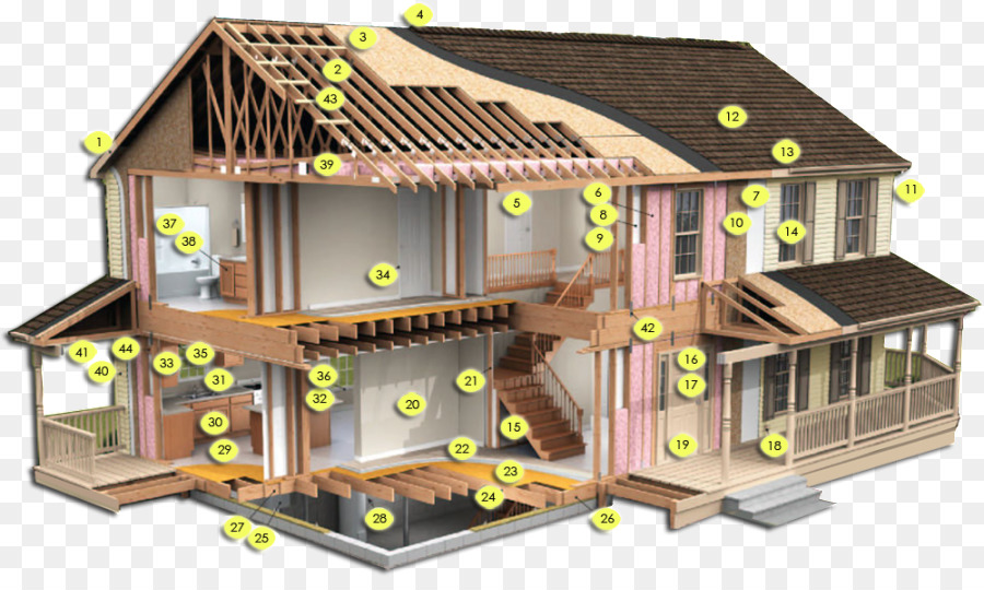 Estructura De La Casa，Construcción PNG