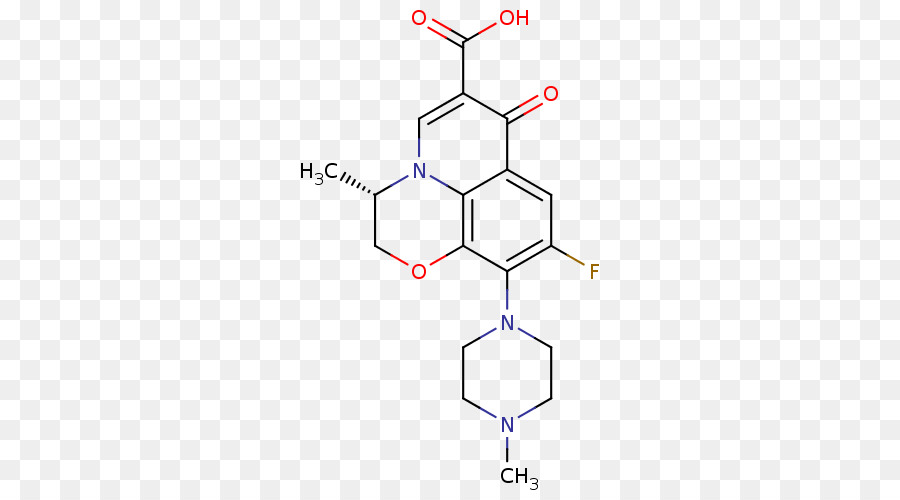 La Tecnología，La Química PNG