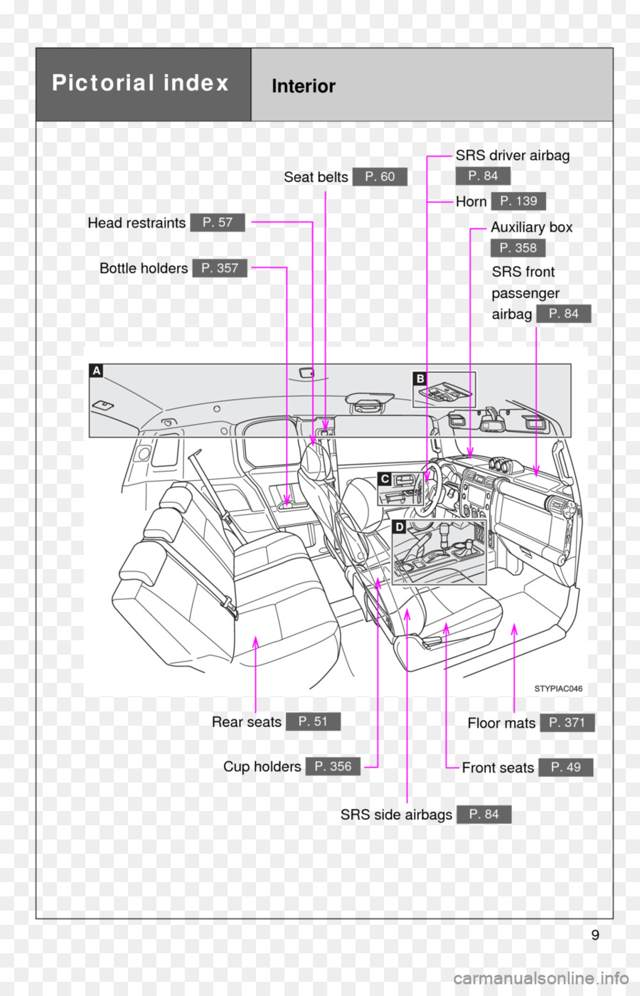 Dibujo，Ingeniería PNG