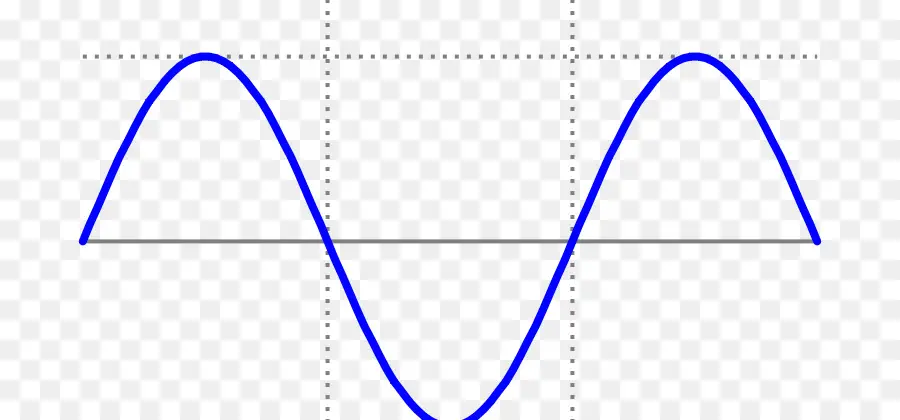 De Onda Sinusoidal，Seno PNG