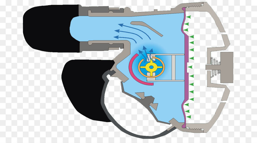 Efecto Venturi，Joulethomson Efecto PNG