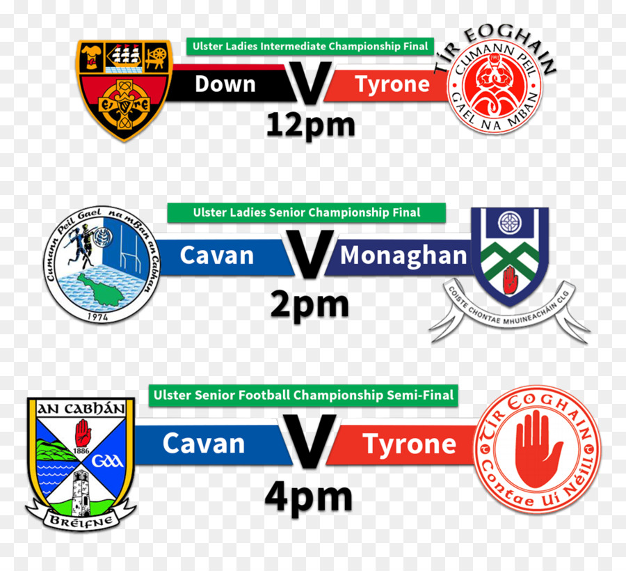 Tyrone Gaa，Allireland Senior Del Campeonato De Fútbol PNG