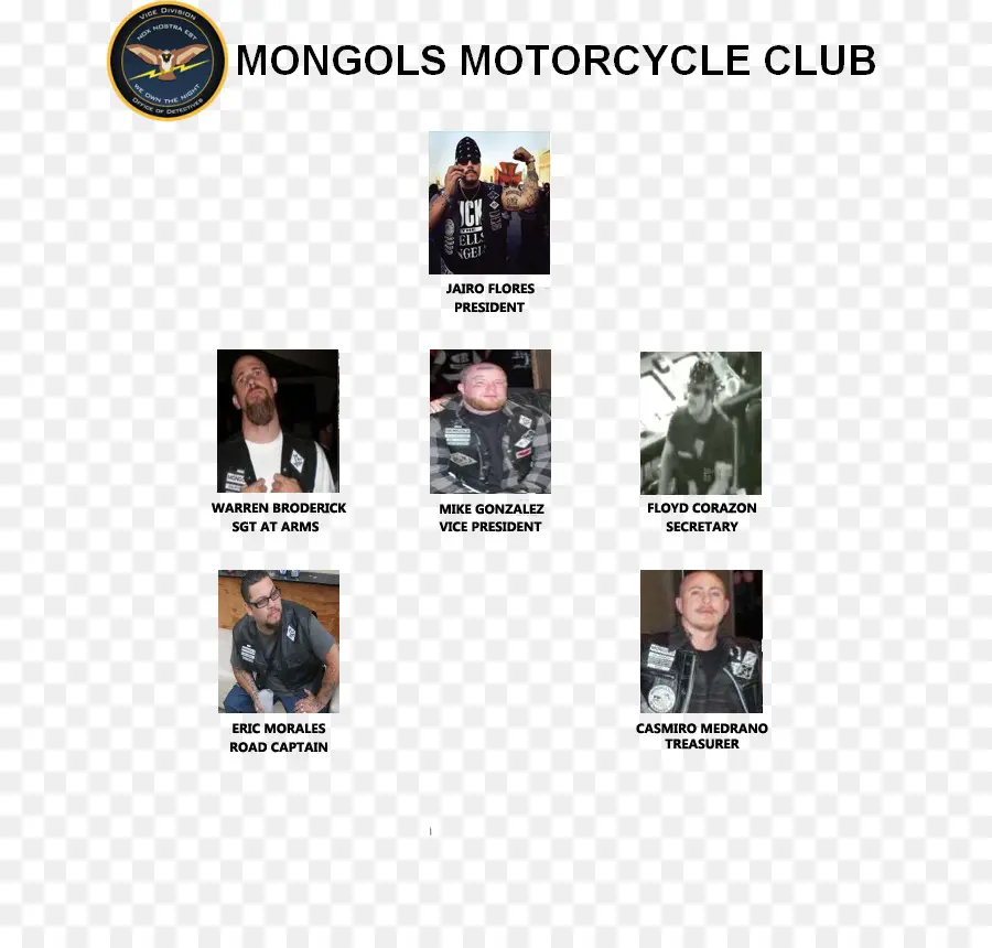 Club De Motocicletas Mongoles，Marca PNG
