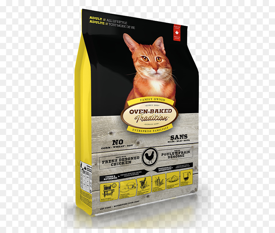 La Comida Para Gatos，Gato PNG