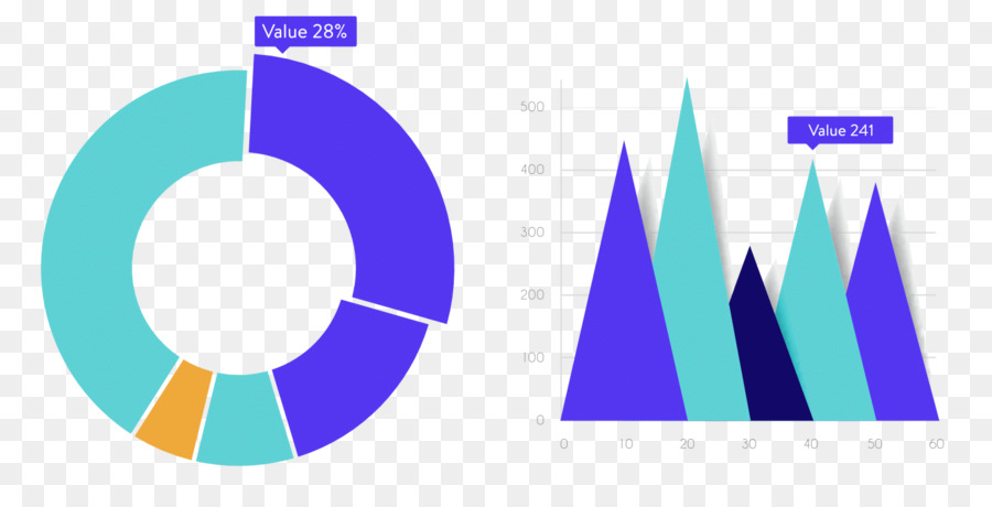 Gráfico，Estadísticas PNG