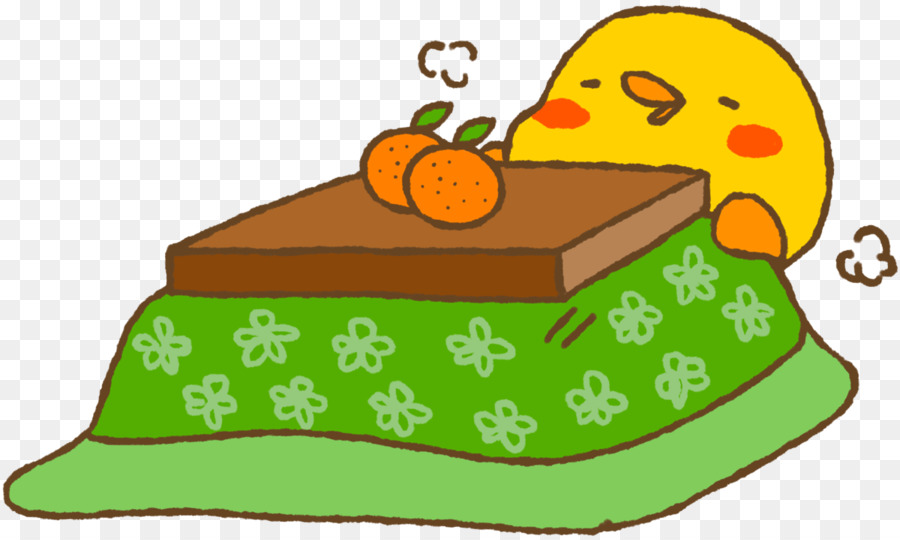 Kotatsu，Berogailu PNG