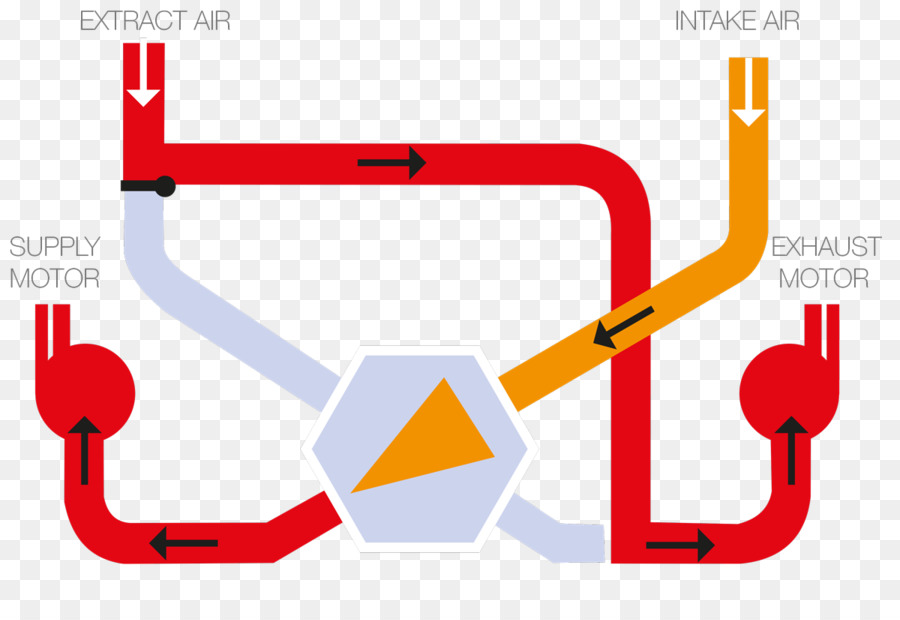 Marca，Calidad PNG