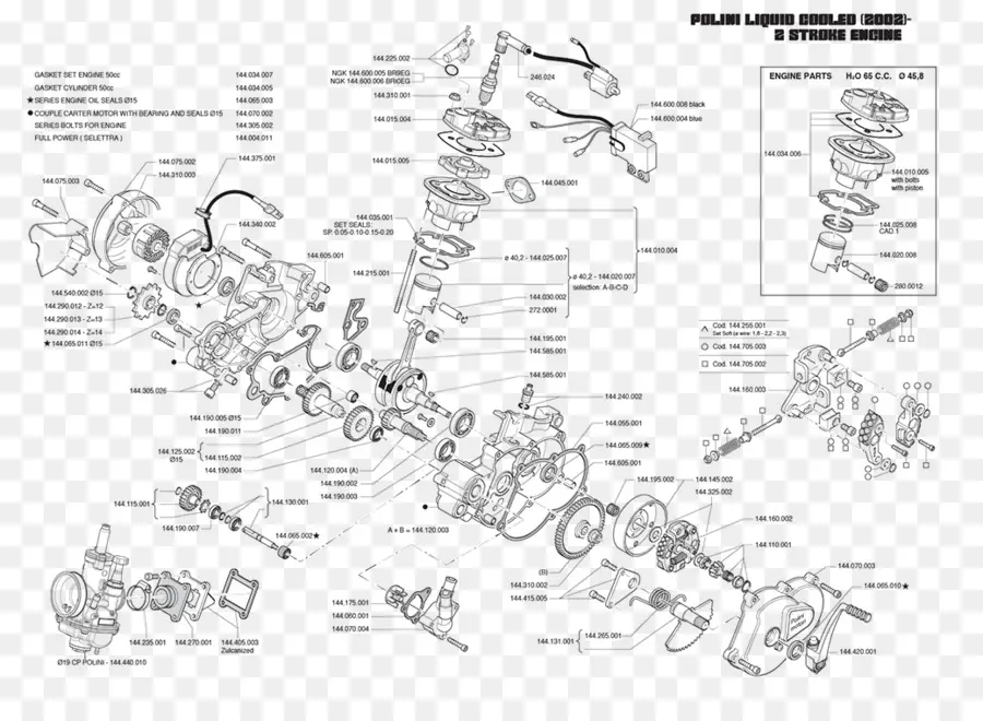 Motocicleta，Dibujo Técnico PNG