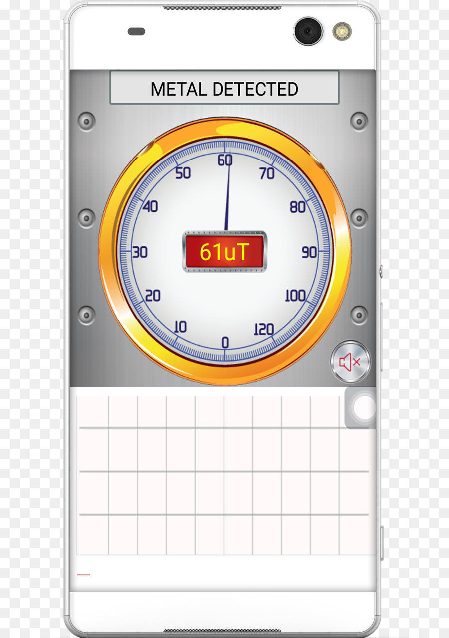 Telefonía，Instrumento De Medición PNG