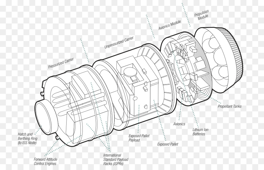 Hii Vehículo De Transferencia，Kounotori 3 PNG