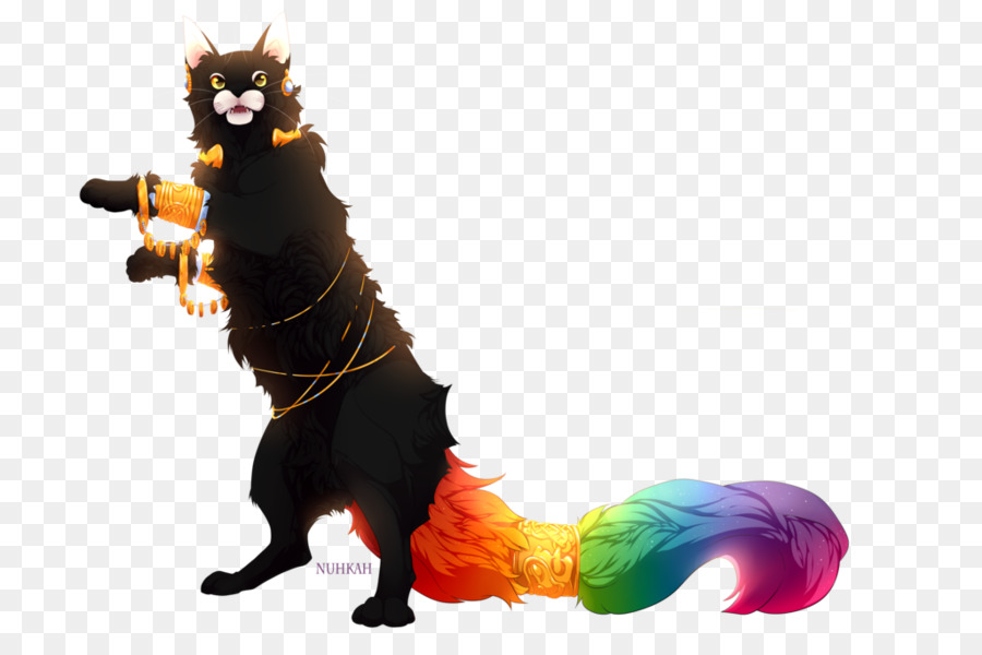 Gato，Perro PNG