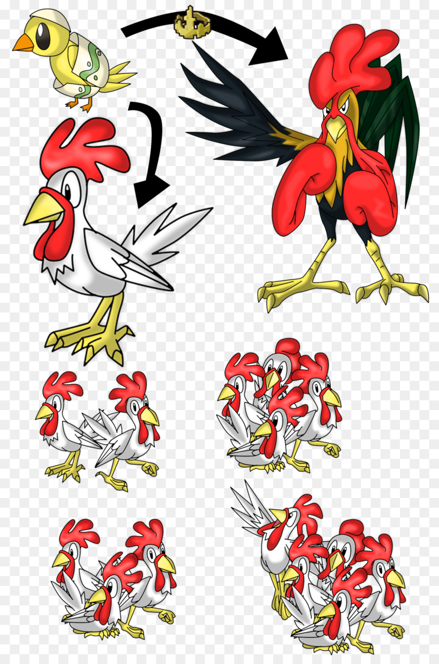 Gallo，Pollo PNG