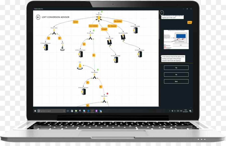 Gestión De La Configuración De La Base De Datos，Información PNG