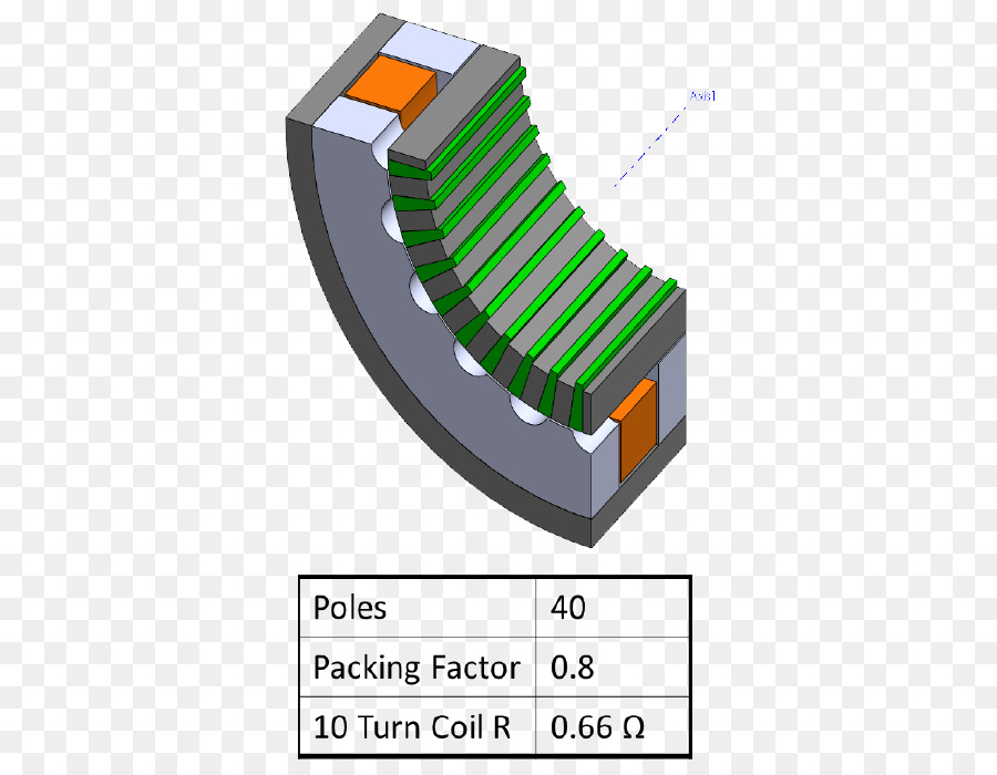 La Resistencia Eléctrica Y La Conductancia，Motor Eléctrico PNG