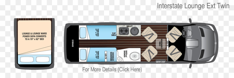 Corriente De Aire，Autocaravanas PNG