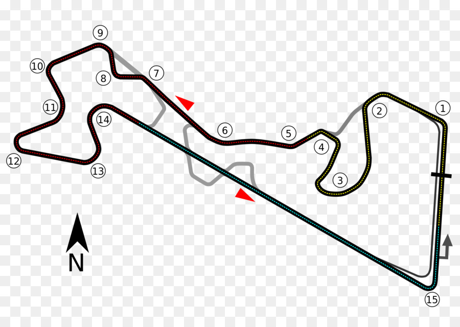 Moscú Raceway，Shelud Kovo PNG