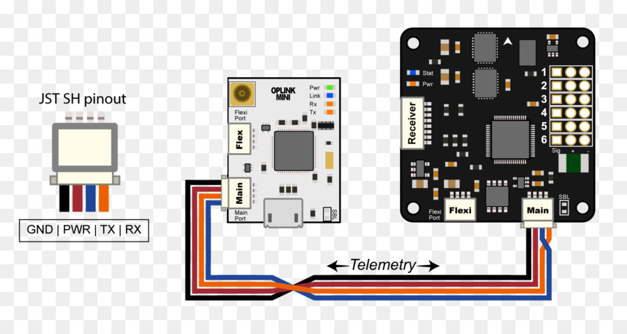 Openpilot，Diagrama De Cableado PNG