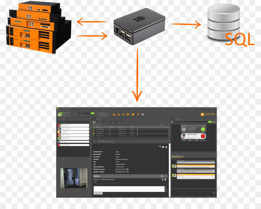 Kuando Busylight Para Lync，Kuando 15410 PNG