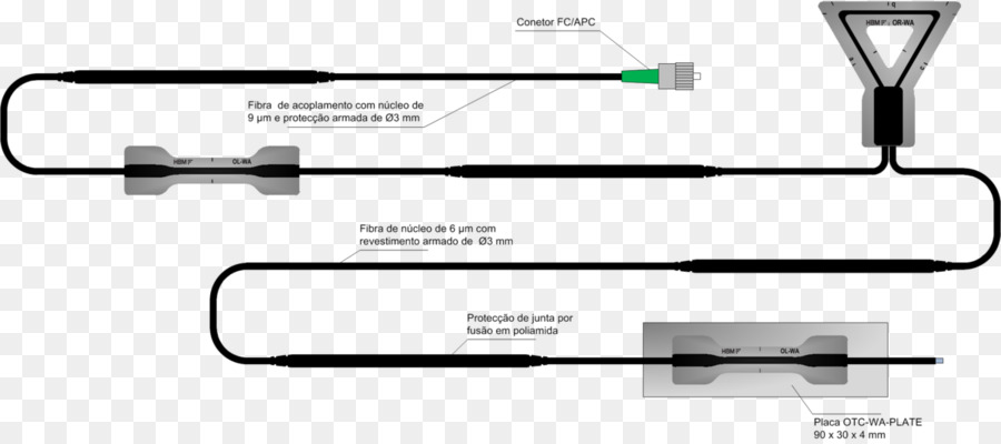 Sensor De Fibra óptica，De Fibra óptica PNG