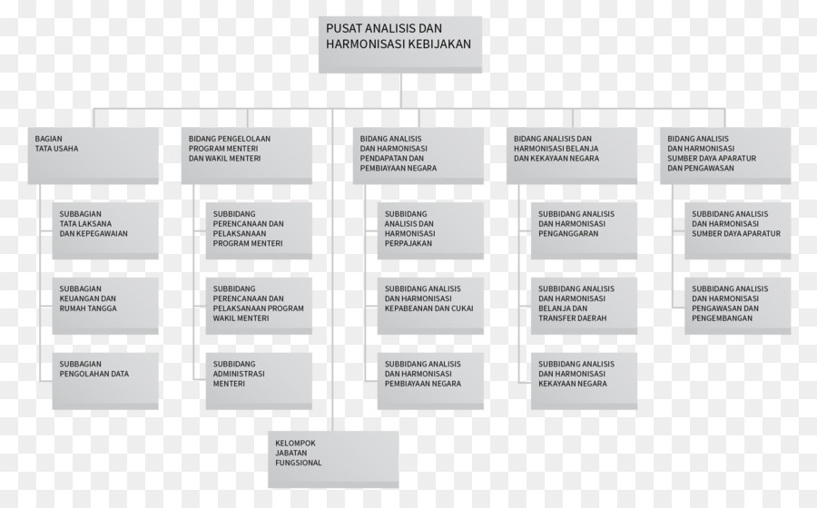 Marca，Diagrama De PNG